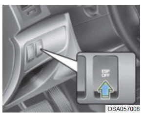 Système ESP (Electronic Stability Program : dispositif électronique de stabilité programmé) (le cas échéant)