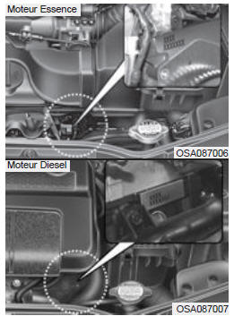 Numéro de moteur