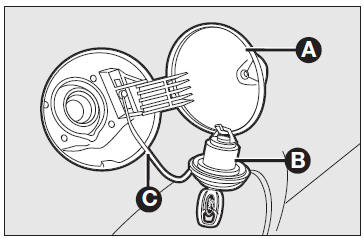 Bouchon du réservoir de carburant