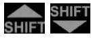 L'indication de changement de vitesse