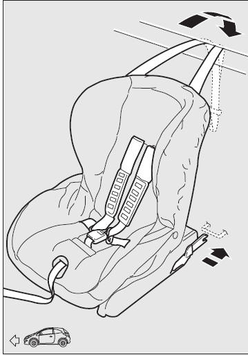 Pré-équipement pour le montage d'un siège-enfant isofix