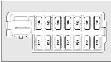 Corresponsal oyente Rodeo Ford Ka: Remplacement des fusibles - Siituatiions d'urgence - Manuel du  conducteur Ford Ka