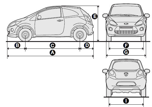 Dimensions