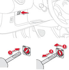 1. Insertion de la clé.