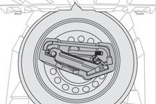 Située sous le tapis et un cache plastique, elle renferme les outils pour le