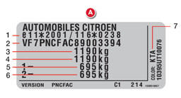 A. Plaque constructeur.