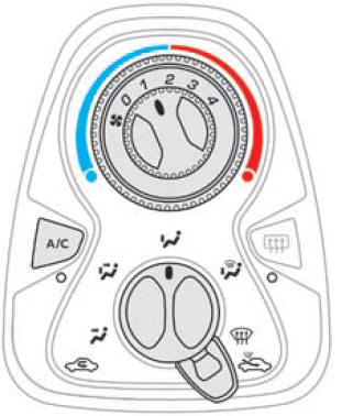 Air conditionné manuel