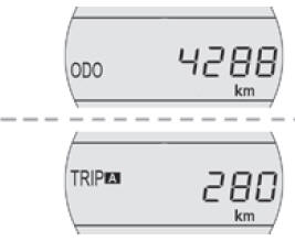 Compteur kilométrique total/journalier