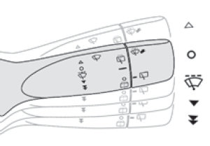 Commandes manuelles