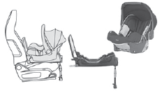 route" à l'aide d'une base ISOFIX qui s'accroche aux anneaux A.