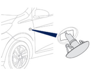 Répétiteurs latéraux de clignotant (WY5W ambre)