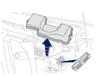 Accès à l'outillage