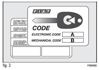 Code card