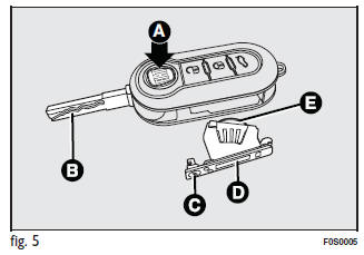 Remplacement de la pile de télécommande