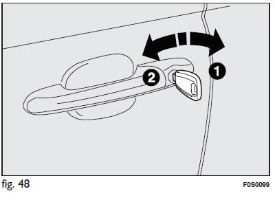 Ouverture/fermetureavec la clé