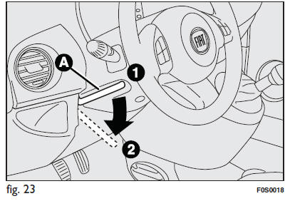 Réglage du volant