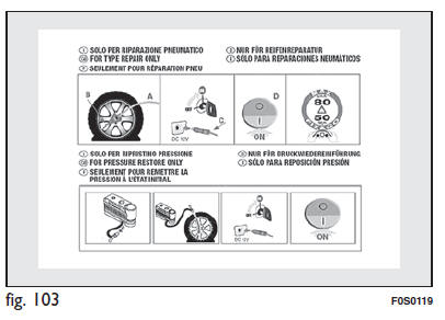 Kit de réparation rapide des pneus fix&go automatic