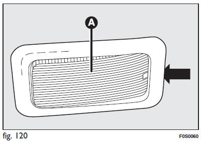 Plafonnier de l'habitacle