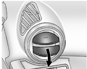 Bouches d'aération