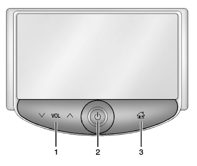 Radio avec écran tactile