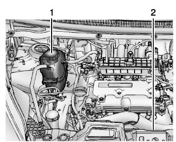 Circuit de refroidissement